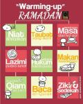 saum-ramadhan